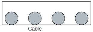 Each Cable has enough space.