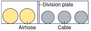 Cable is distributed in on airhose and division plate.