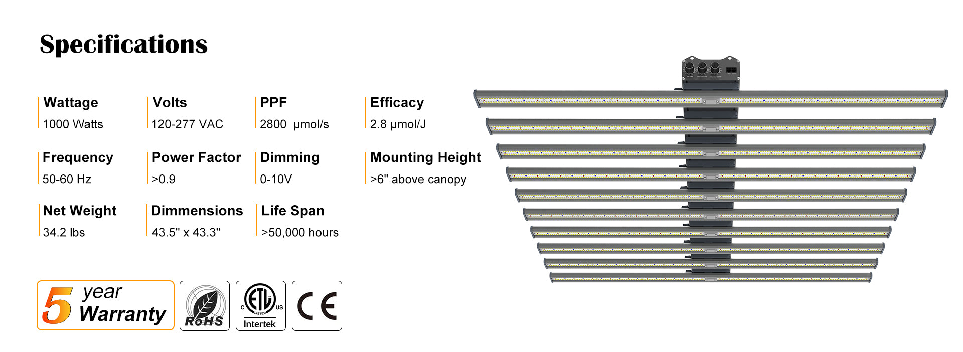 CT-1000 Tunable Spectrum LED Grow Light Specs