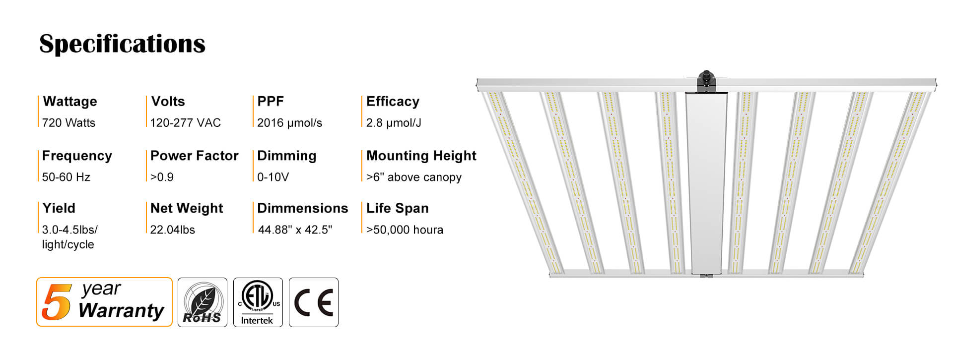 cultiuana ct720 specs