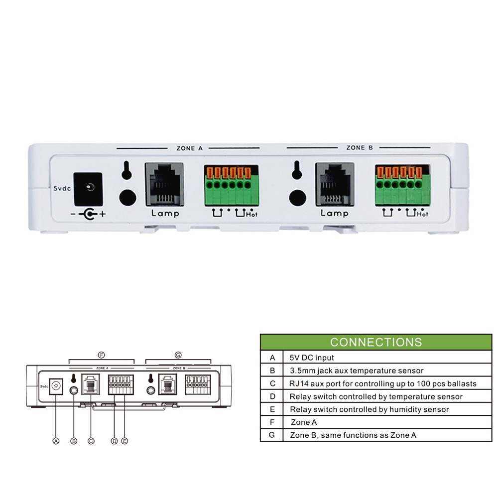 https://cdn.shopify.com/s/files/1/0612/7625/8539/products/smart-controller-connections.jpg?v=1650765607&width=1000