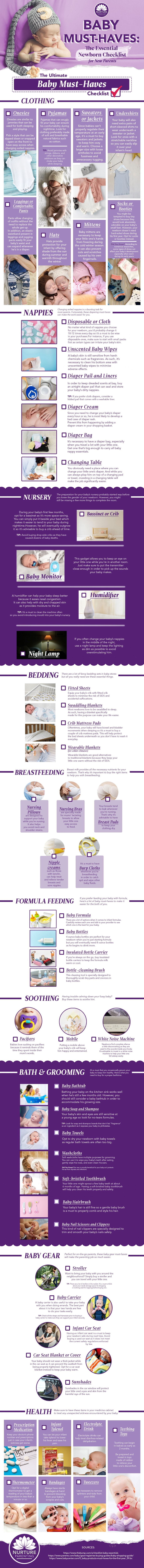 Baby must-haves: A newborn essentials checklist