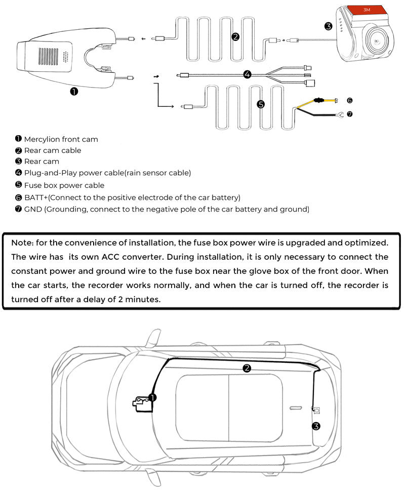 dual channel dash cam