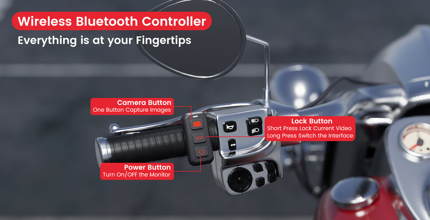 motor bike dash cam