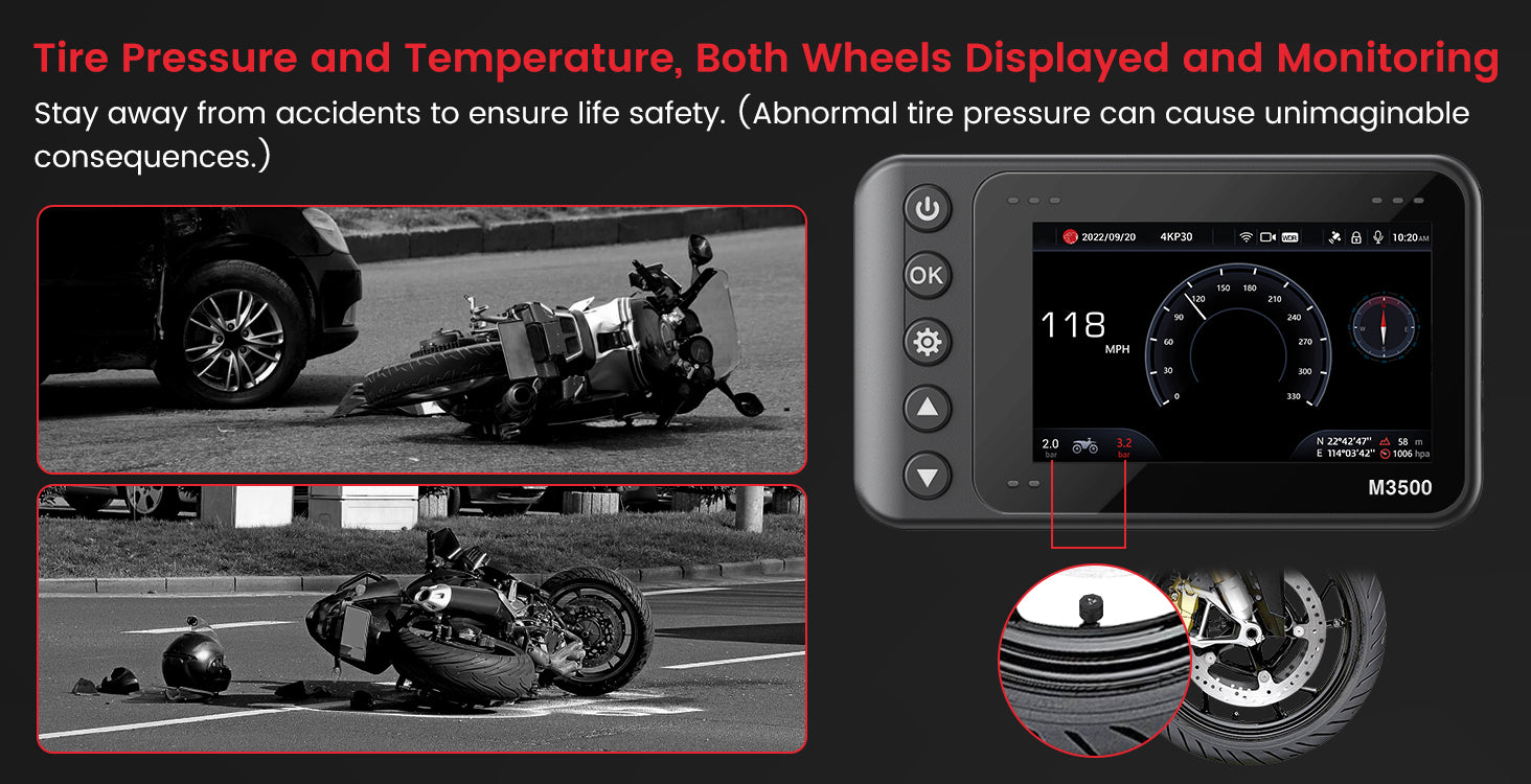 motorcycle dash cam with gps