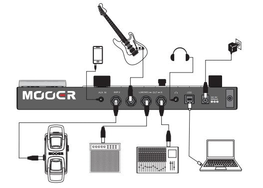 Mooer GE200