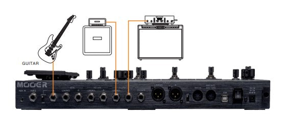 激安大特価！ チェンソー様専用Moore ge300 ge300 - htii.edu.kz