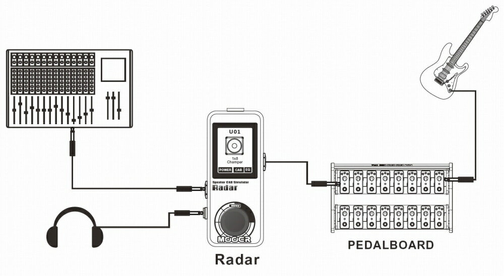 Mooer Radar