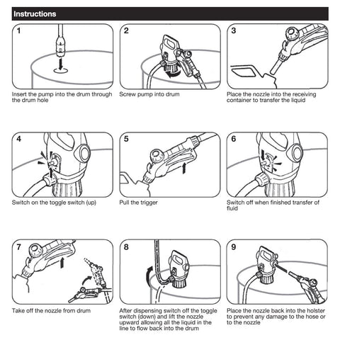 AdBlue Drum IBC Pump Instructions