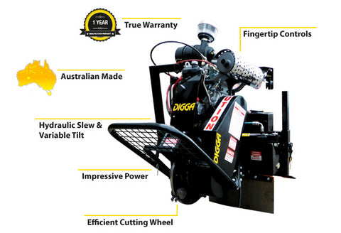 Digga Tree Stump Grinder for Mini Loaders Dingo Kanga Toro Vermeer