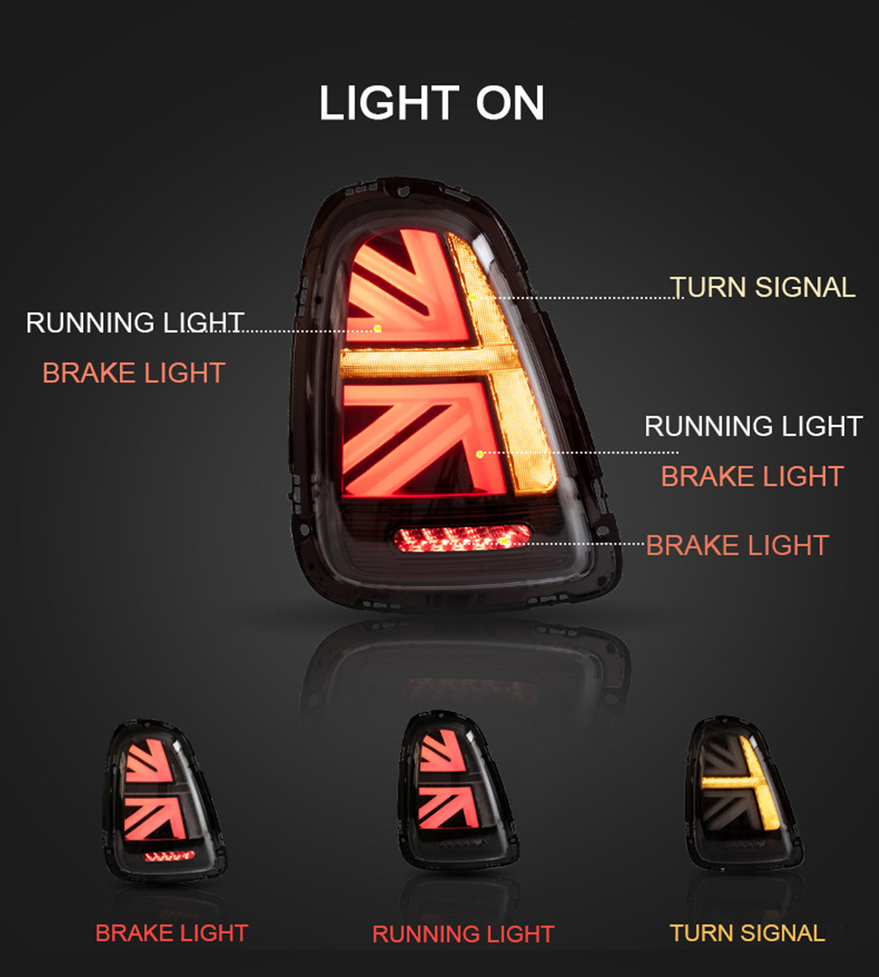 Mini Cooper Taillights with Dynamic Features