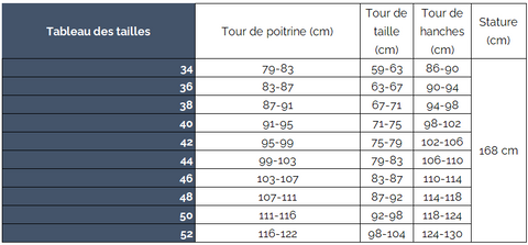 Guide des tailles, gilet berger sans manches