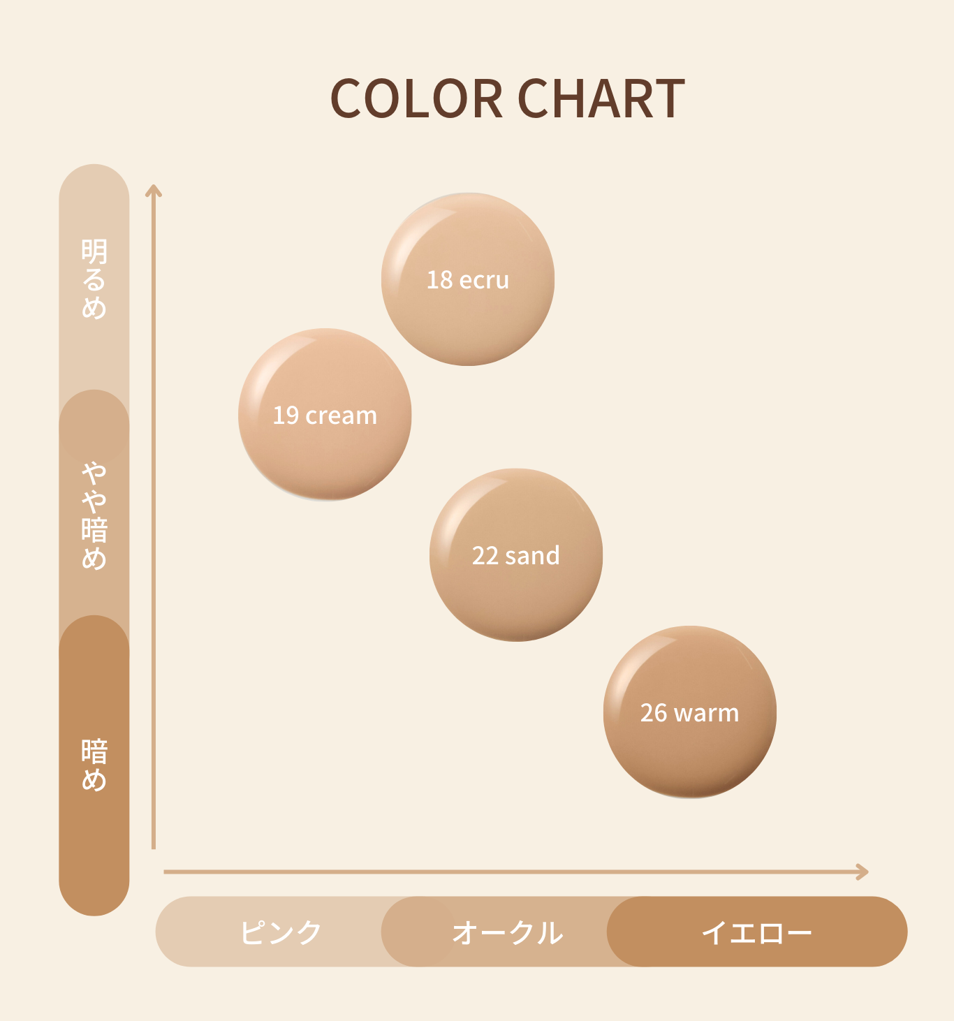 vim BEAUTY  ファンデーション　ライトベージュ