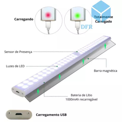 Luminária em LED para Ambientes com Sensor de Movimento Recarregável