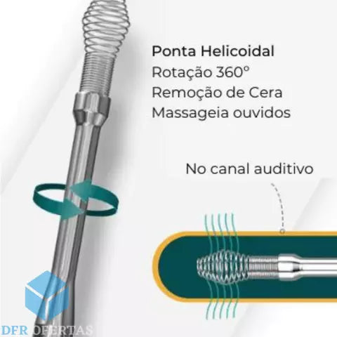 Kit Removedores de Cera de Ouvidos