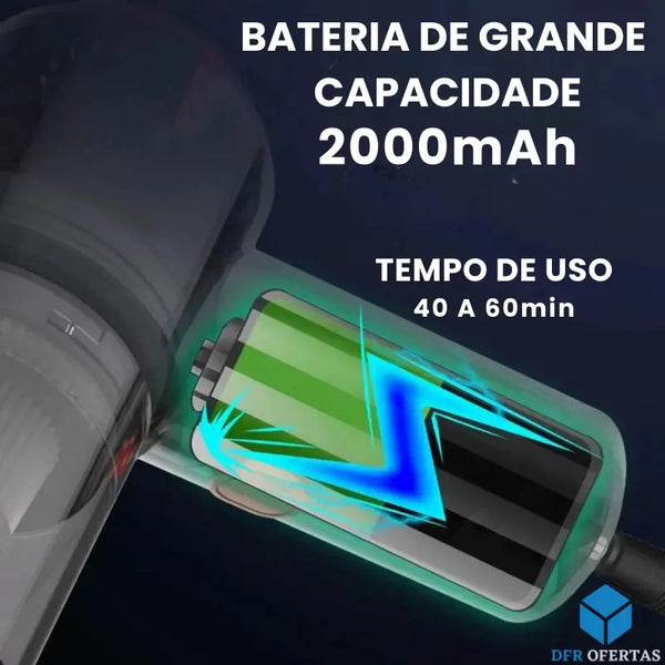 Aspirador Portátil Recarregável Ultrapotente - Cleanpro