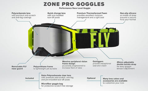 Zone Pro Goggles