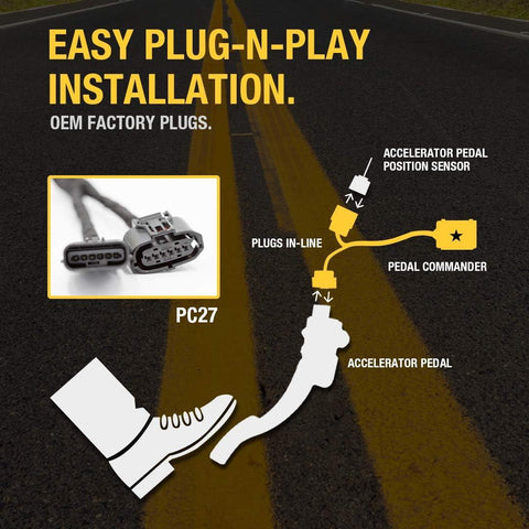 PC27 Pedal Commander-Throttle Response Controller-Goats Trail Off Road Apparel Company Blog Post