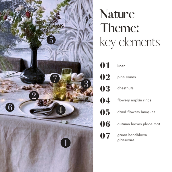 table decoration theme inspired by nature