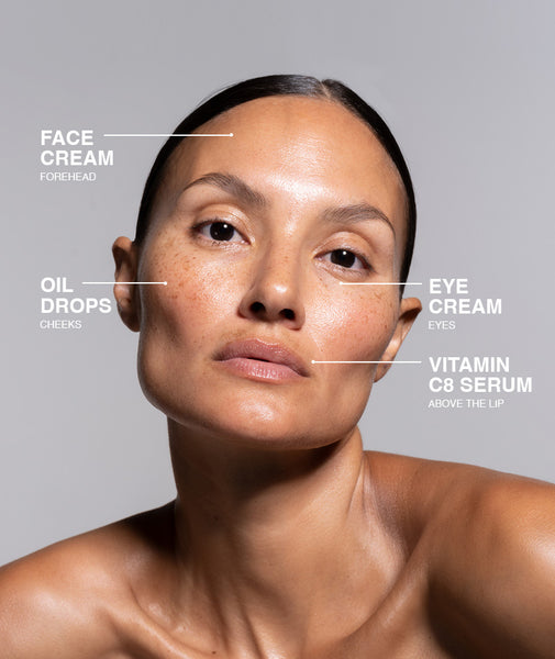Our Guide to Targeted Skincare