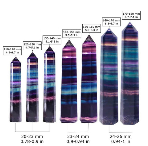 Crystal Tower Size Chart