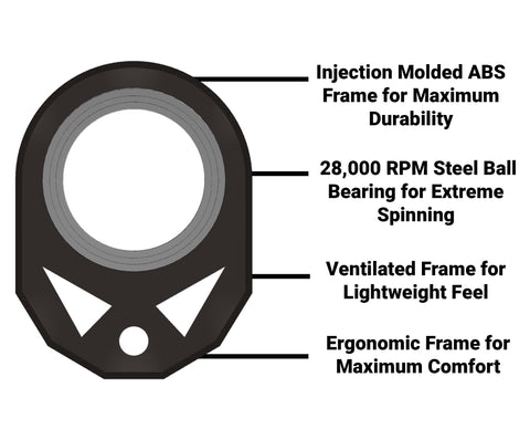 HELIX V5 – Keychain Spinner