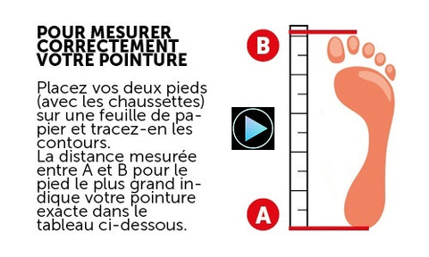 Youbadit - Rouleau de scotch noir pour traçage de terrain, 66M Noir