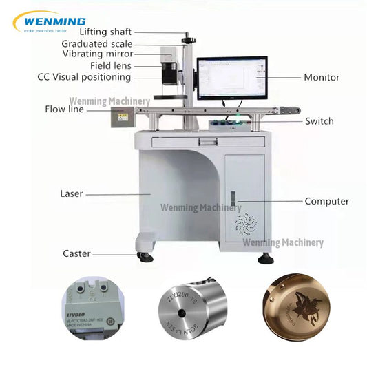 20W Fiber Laser Engraver, Laser Marking Machine for Metal Engraving Max  Raycus Laser 1064nm Steel Aluminum Copper Etching