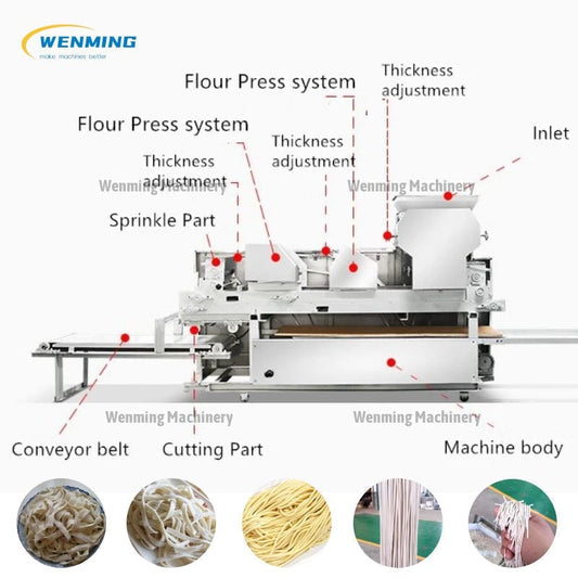 Full Automatic Small Noodle Making Machine – WM machinery