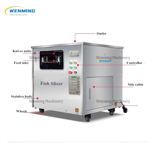 像人类厨师自动切鱼机一样节省labar 电动香肠切片机– WM machinery