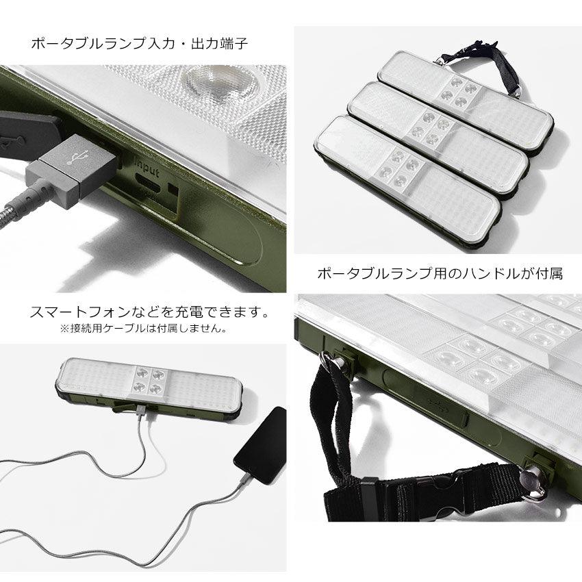 YS1N 淀川電機 ベルトグラインダー 単相100V YSシリーズ 0.4kW 高速型