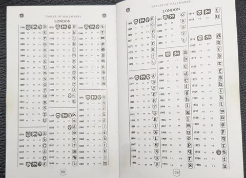 ホールマークの調べ方