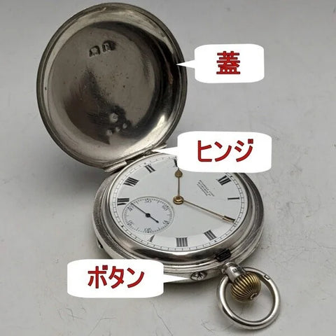 Pocket watch parts names