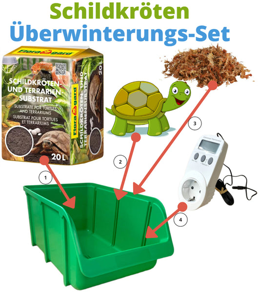 Schildkröten Überwinterungs-Set