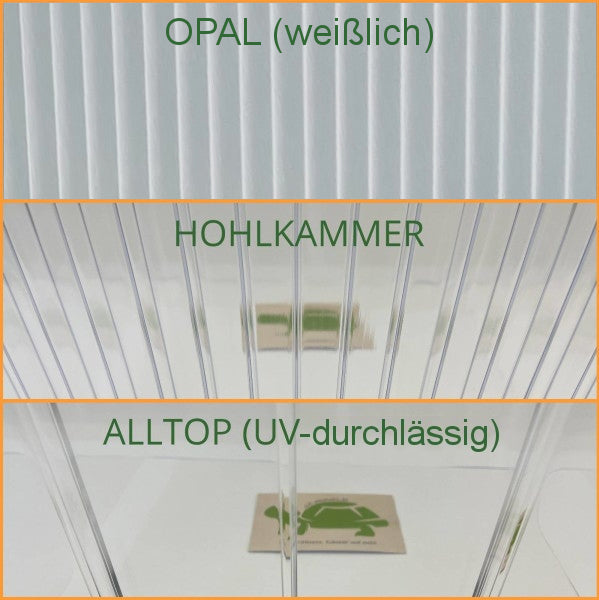 Hohlkammerplatten opal, Hohlkammerplatten klar, ALLTOP