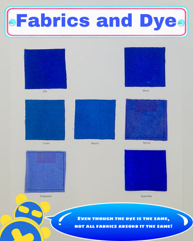 Pairing Fabric and Rit Dye