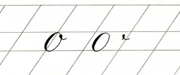 Copperplate Minuscules Letters Part 2 3