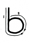 Foundational Hand – Order and Direction Letter B