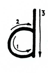 Foundational Hand – Order and Direction Letter D