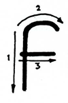 Foundational Hand – Order and Direction Letter F