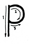 Foundational Hand – Order and Direction Letter P