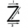 Foundational Hand – Order and Direction Letter Z