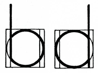 Main fondamentale – Grille de proportions B et D
