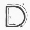 Roman Capitals Order and Direction Letter D