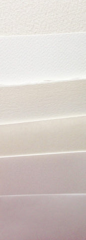 Exemple de texture de papier