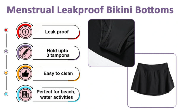 Menstrual Leakproof Bikini Bottom Printing Mid Waisted Swim