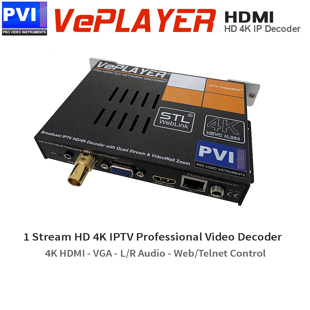 VeCASTER HD H264 - HDMI IPTV Streaming Encoder – Pro Video Instruments