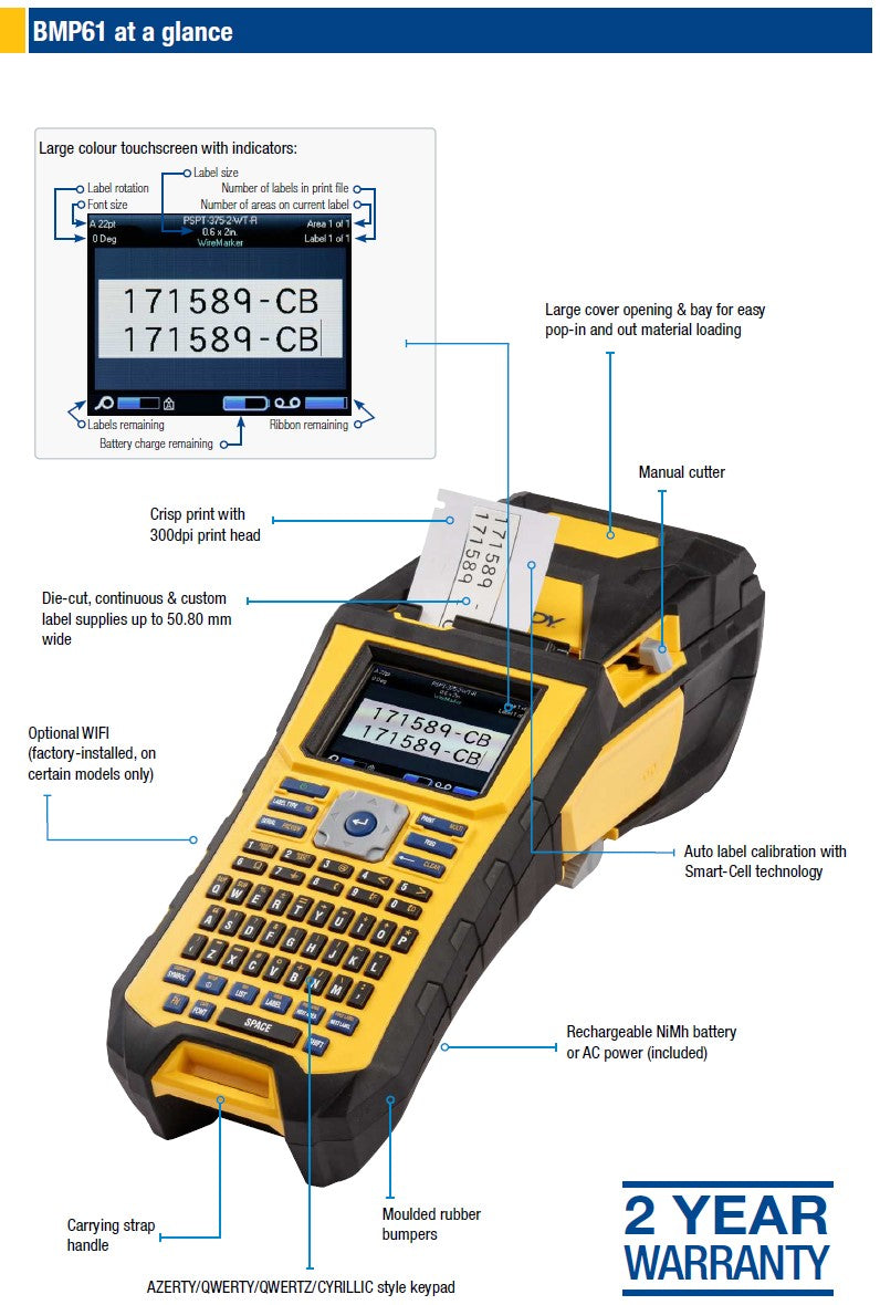 M610 Features and benefits at a glance