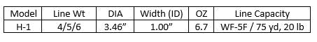 Hawk Reel Capacity