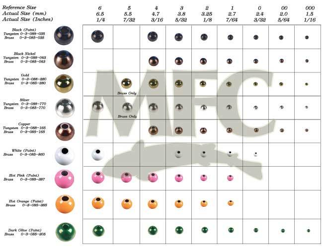 Tungsten Bead Size Chart